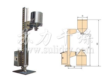 TJG固定提升加料機